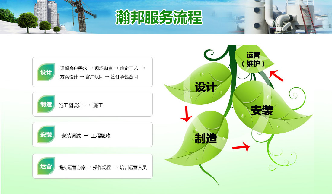 无码AV免费精品一区二区三区